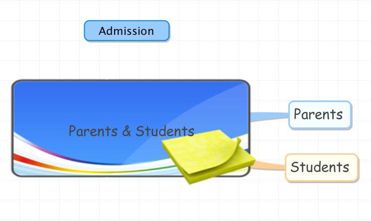 College Ste Marie, Parents and Students corner